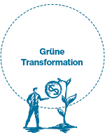 Grüne Transformation der Wirtschaft